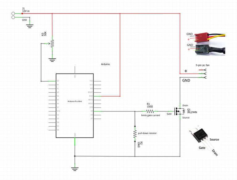 Arduino PWM pc fan control | arduined.eu